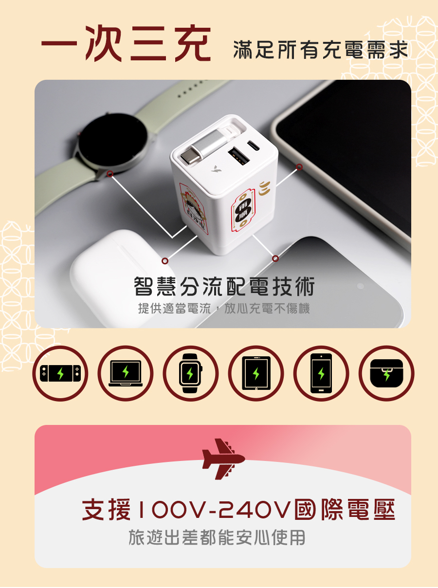 支援100V-240V國際電壓