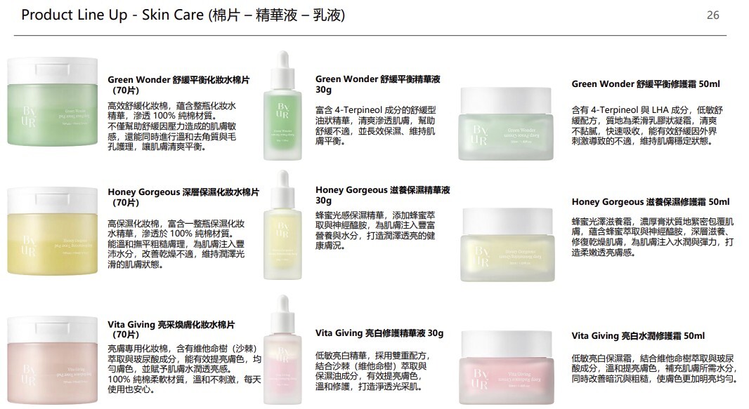 韓國精選 Byur Honey Gorgeous Keep Moisturizing Serum 滋養蜂蜜亮澤保濕精華30g
