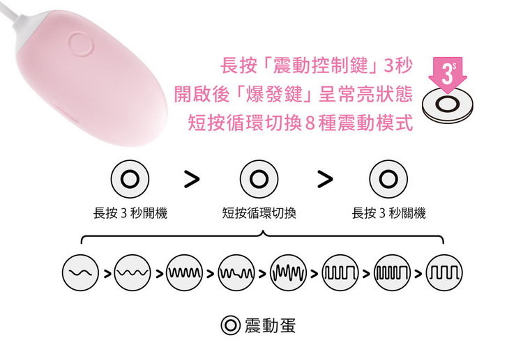 sistalk 抑菌 白夜魔 掌控蛋 小怪獸跳蛋