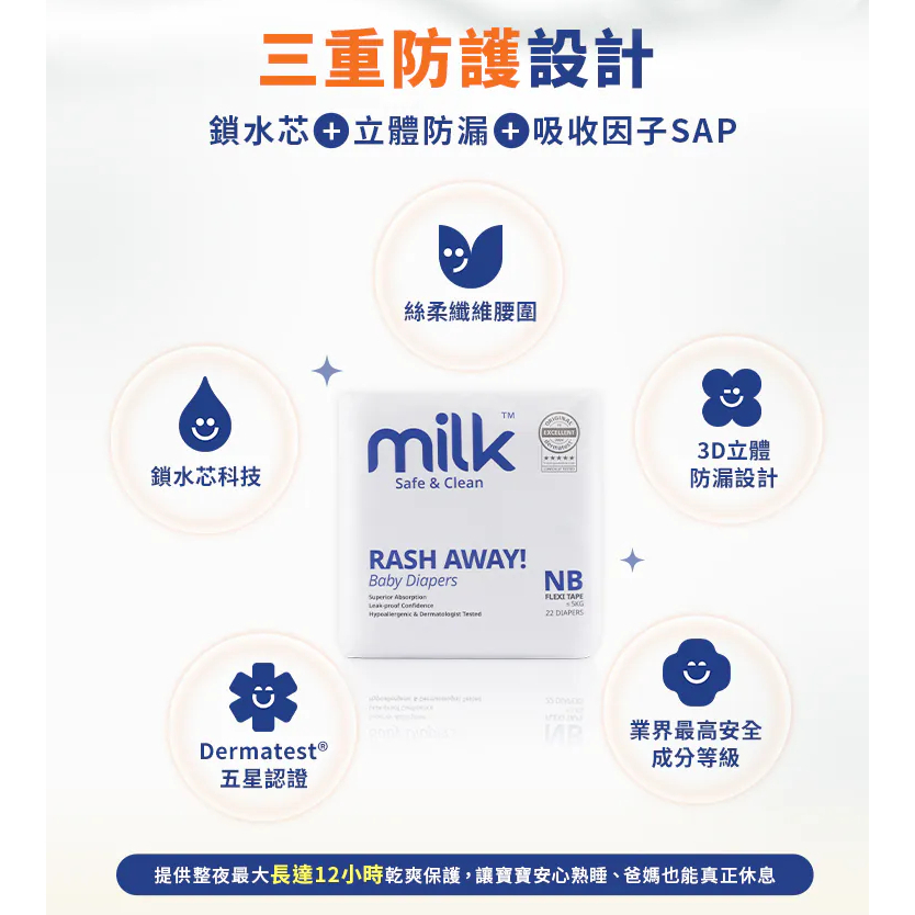 【樂森藥局】＜箱購賣場＞ Milk 鎖水芯牛奶尿布 4包/箱