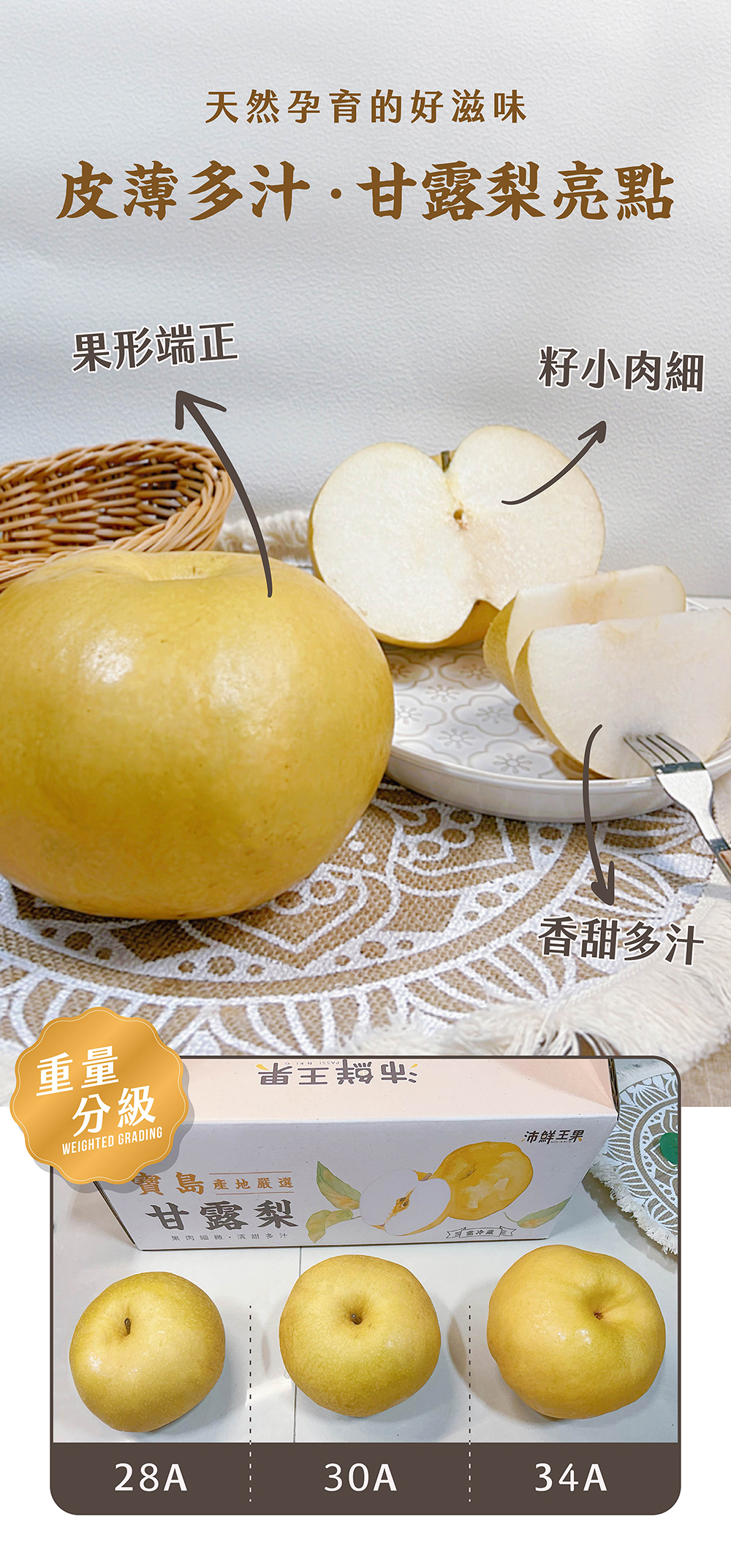 百香果,都香三號,都香3號,十九,甜,禮盒,水果,金都,3號,金都3號,金都三號,老欉,文旦,麻豆,60年,50年,40年,30年,20年,台南,產地,直送,現採,中秋,團圓,月餅,果肉,多汁,柚子,文旦柚,梨山甘露梨,梨山,甘露梨,梨,卓蘭甘露梨