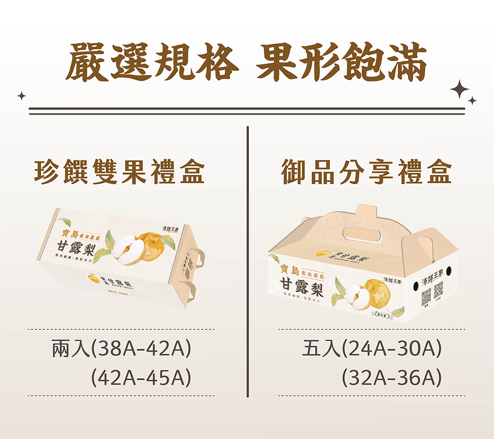 百香果,都香三號,都香3號,十九,甜,禮盒,水果,金都,3號,金都3號,金都三號,老欉,文旦,麻豆,60年,50年,40年,30年,20年,台南,產地,直送,現採,中秋,團圓,月餅,果肉,多汁,柚子,文旦柚,梨山甘露梨,梨山,甘露梨,梨,卓蘭甘露梨