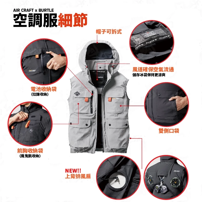 巴特雷空調服背心 深藍 背風扇 AC2034-3 防紫外線