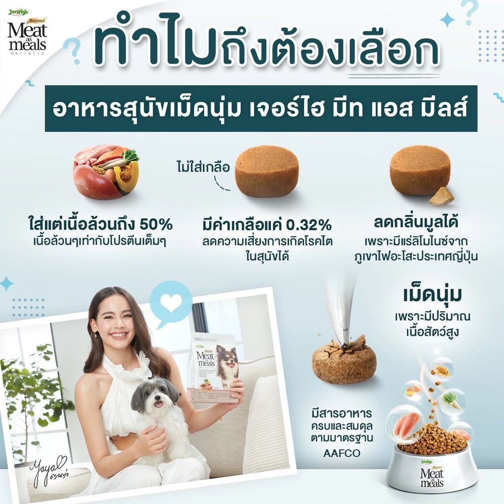 泰國JerHigh*挑食狗*肉食全效配方營養狗糧500g(10款味道可選）