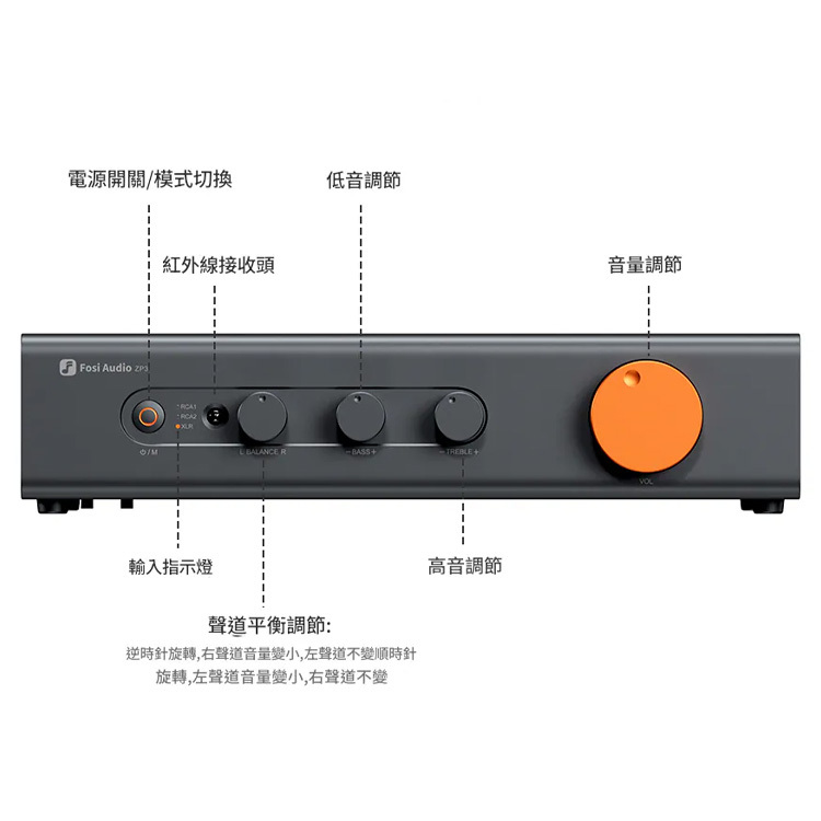 Fosi Audio ZP3 前級功率放大器