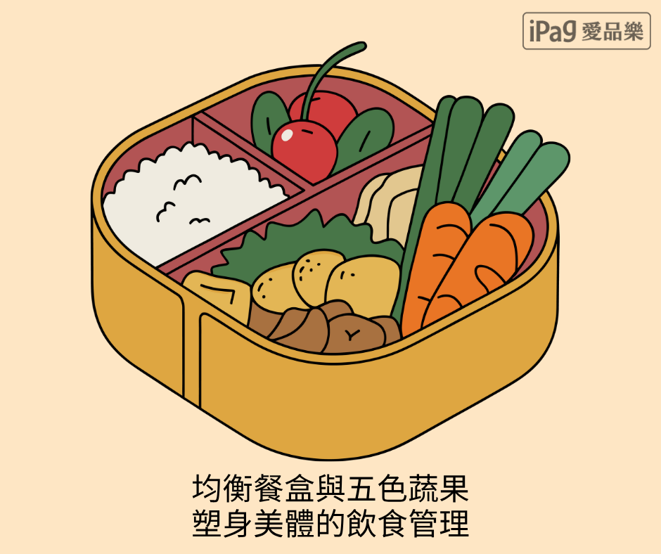 均衡餐盒與五色蔬果，呼應塑身美體的飲食管理