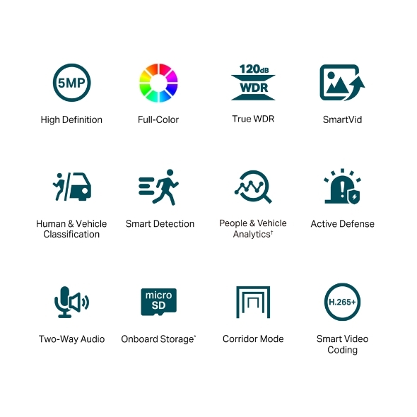 TP-Link VIGI C450 VIGI 5MP 全彩半球型監視器/商用網路監控攝影機 2.8mm