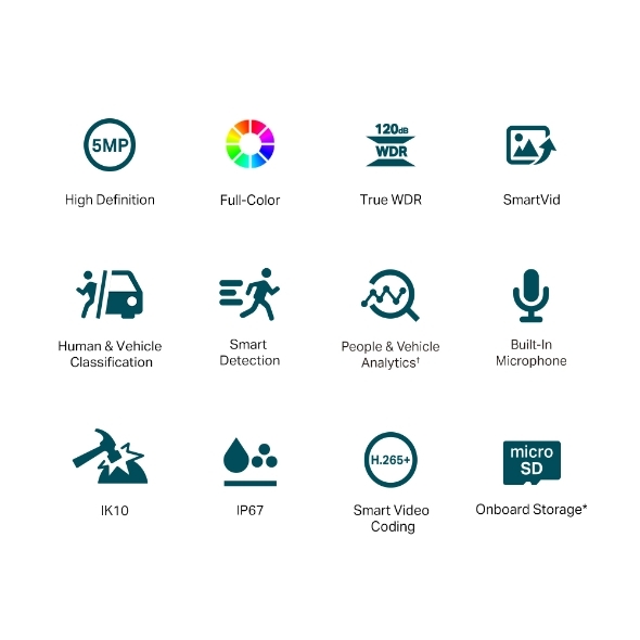 TP-Link VIGI C250 VIGI 5MP Full-Color Dome Network Camera 2.8mm