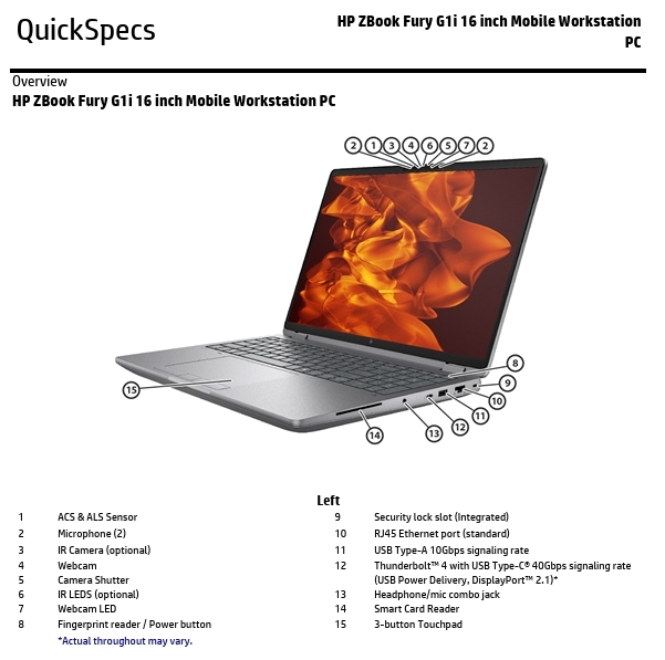 ZBook Fury G1i 16吋RTX4000 U9行動工作站(C0PS5PT)