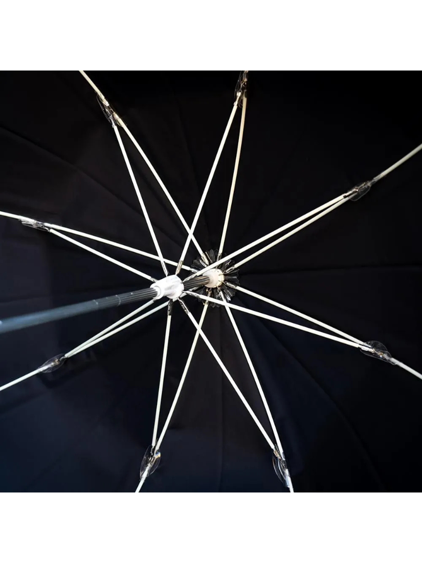 【 限量現貨 】SPACECOOL® 放射冷卻遮陽傘 日本