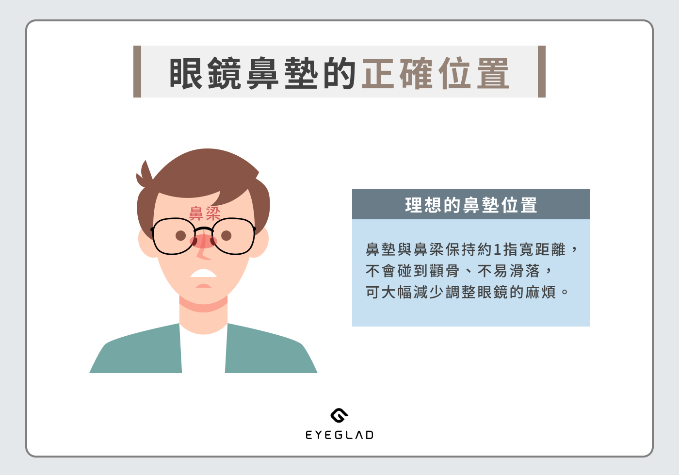 眼鏡鼻墊的正確位置