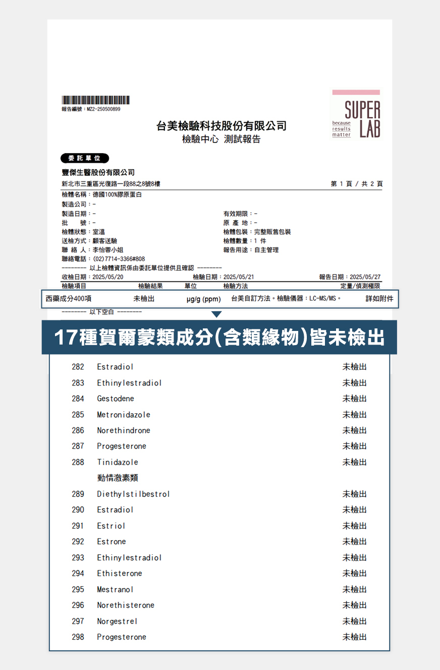 全台第一家400項西藥檢測的膠原蛋白