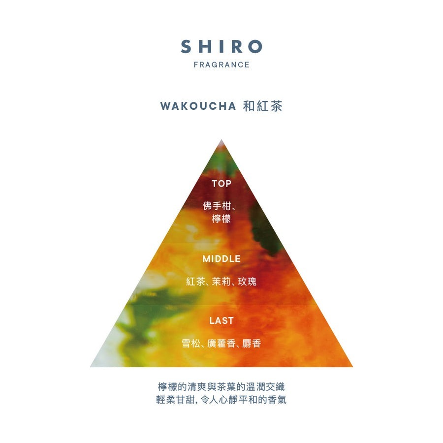 Shiro - 2025 Wakoucha Collection 和紅茶系列 (EDP 40ml / Hand Serum 55g)