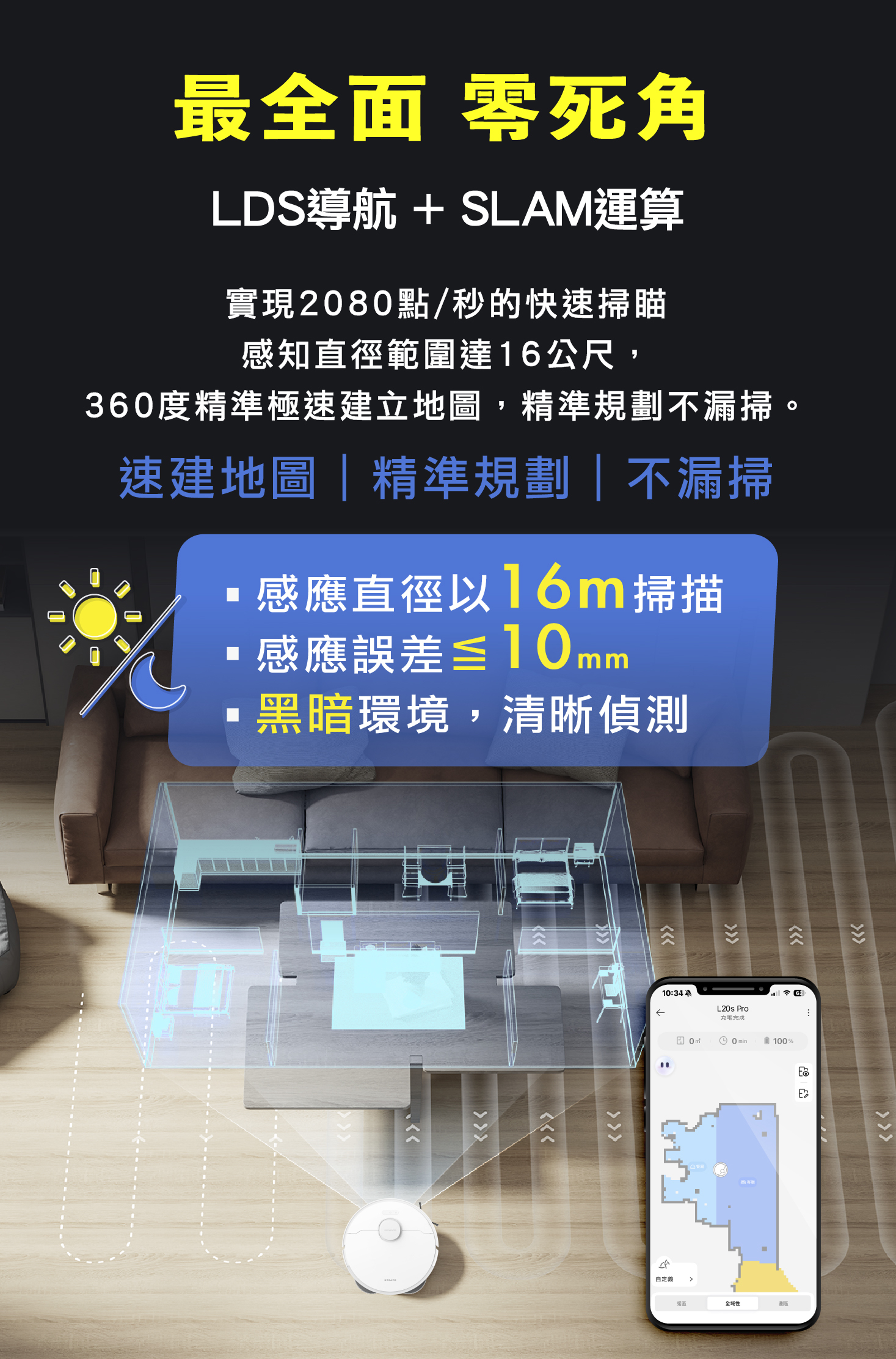 L20s Pro 3D避障雙螺旋掃拖機器人3D避障雙螺旋掃拖業界超強吸力10300PA