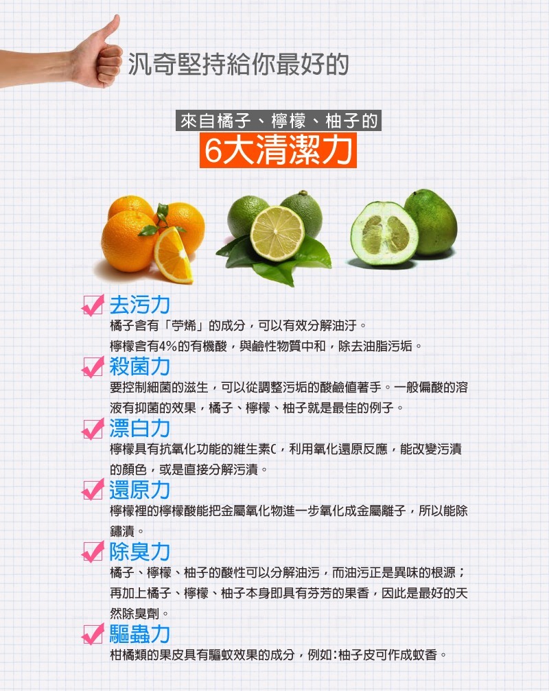 環保檜木柑橘洗衣精的六大清潔力!