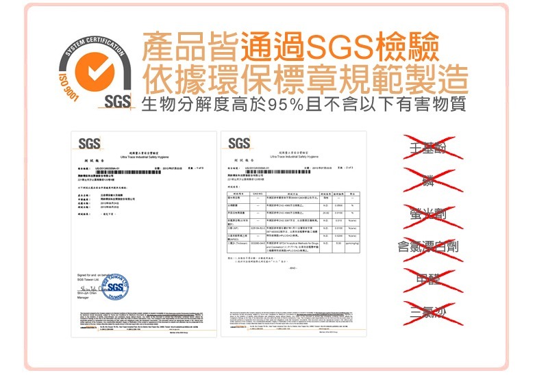環保檜木柑橘洗衣精通過sgs檢驗，最安心