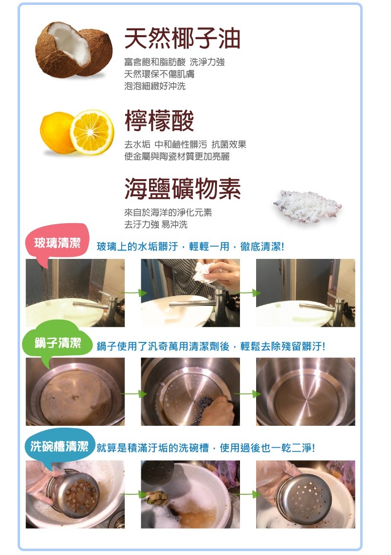 多用途環保洗衣清潔劑的成分單純