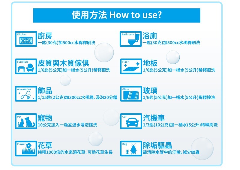 多用途環保洗衣清潔劑使用方法