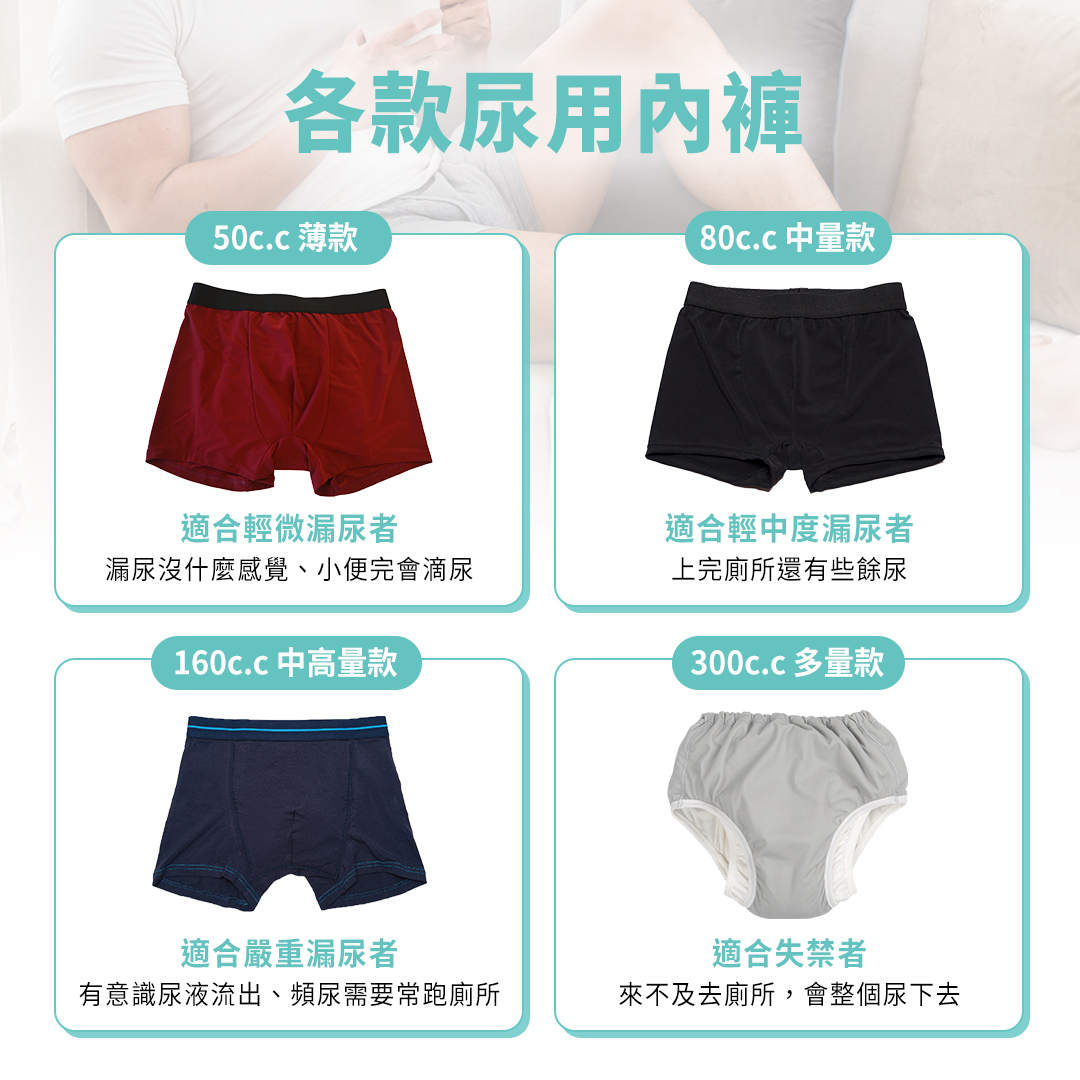 各款尿用內褲都適合50c.c適合輕微漏尿者;80c.c適合輕中度漏尿者;160c.c適合嚴重漏尿者;300c.c適合失禁者