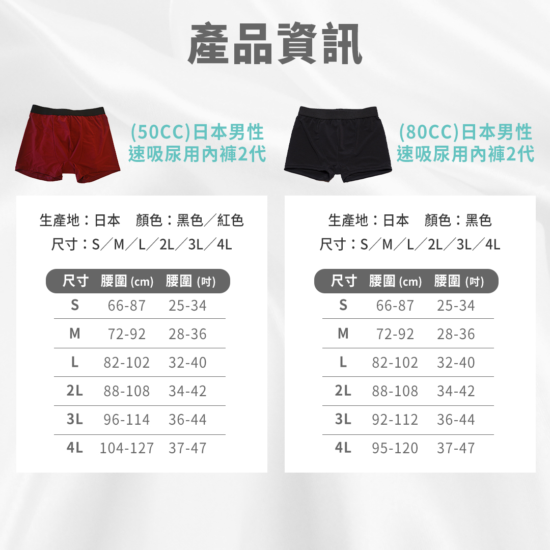 產品資訊,選擇適合腰圍尺寸