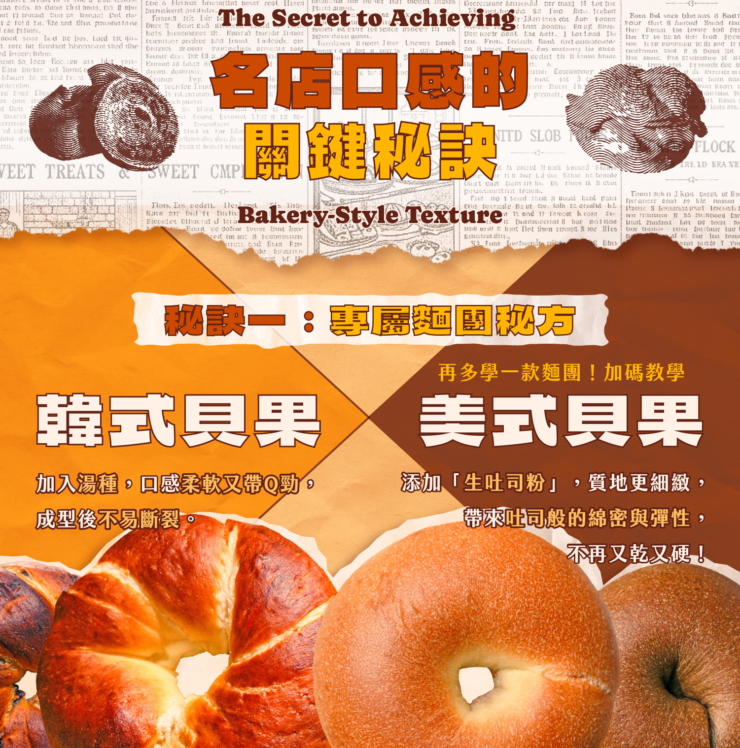 名店口感的關鍵秘訣＿專屬麵團秘方