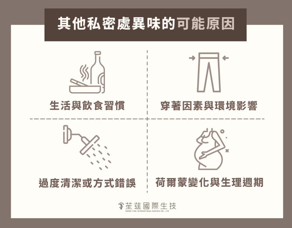 私密處異味