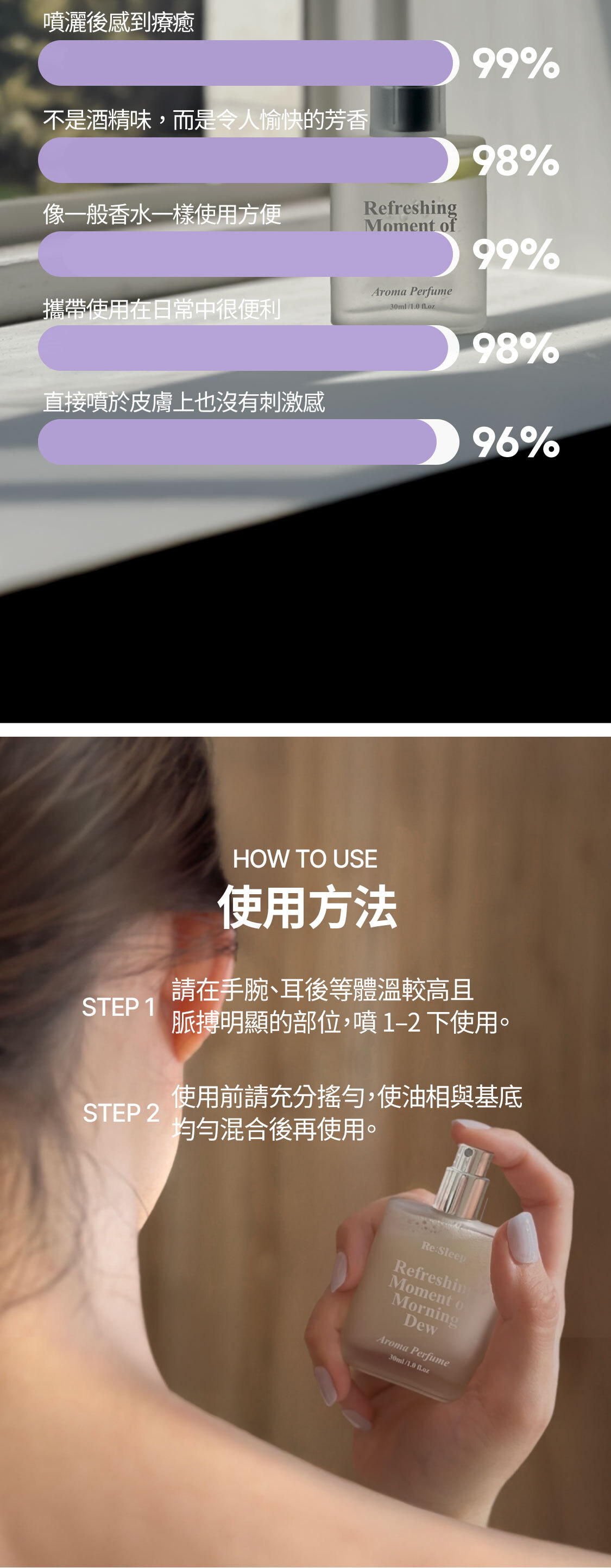 芬多精芳香精油噴霧30ml_05