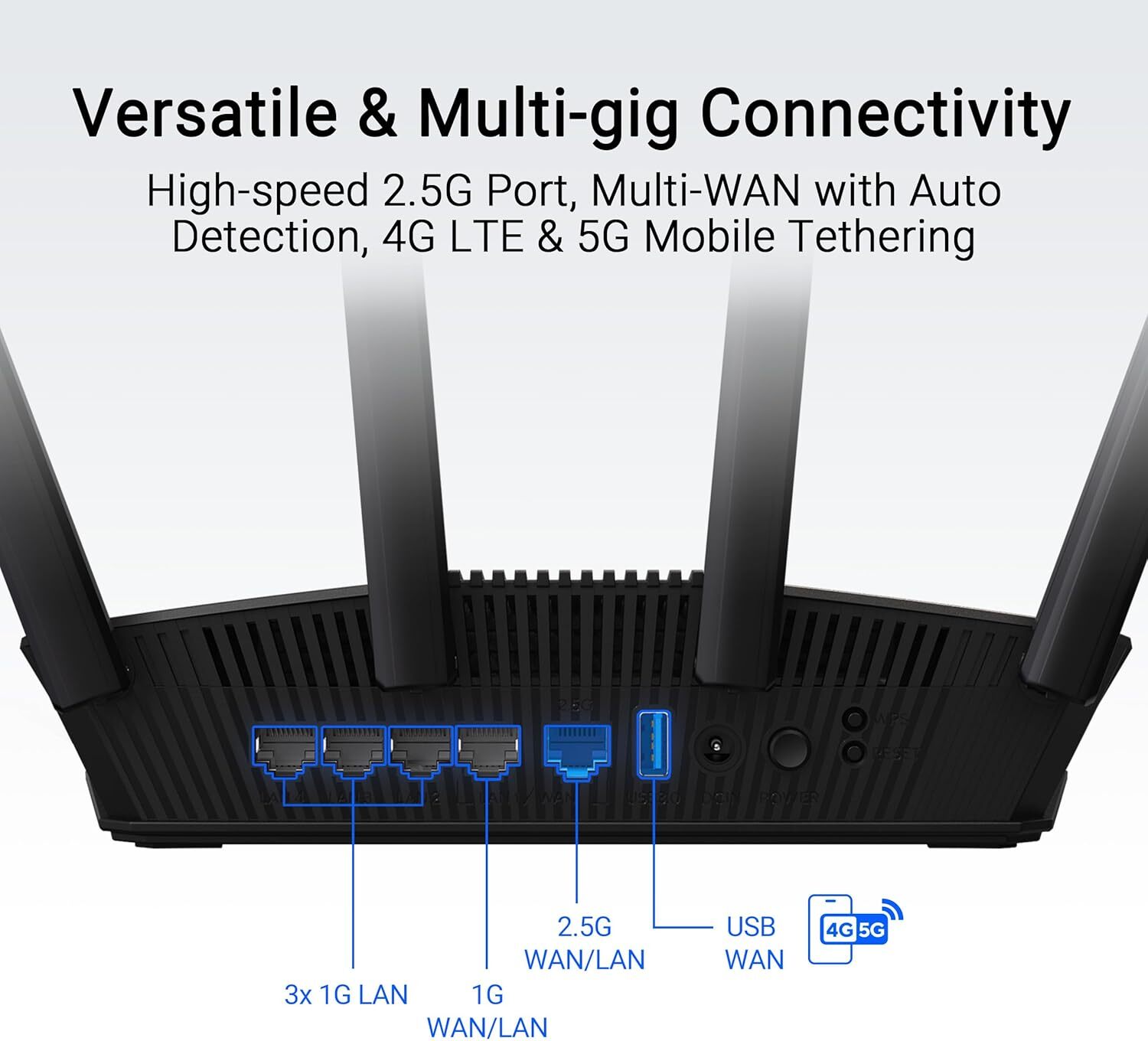ASUS RT-BE58U Wi-Fi 7 雙頻路由器