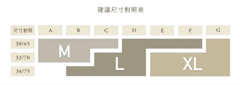 （現貨）#Z01 必須囤貨包色超好看平口bratop(黑/白/咖啡/淺果綠/灰)#貼身衣物不退不換