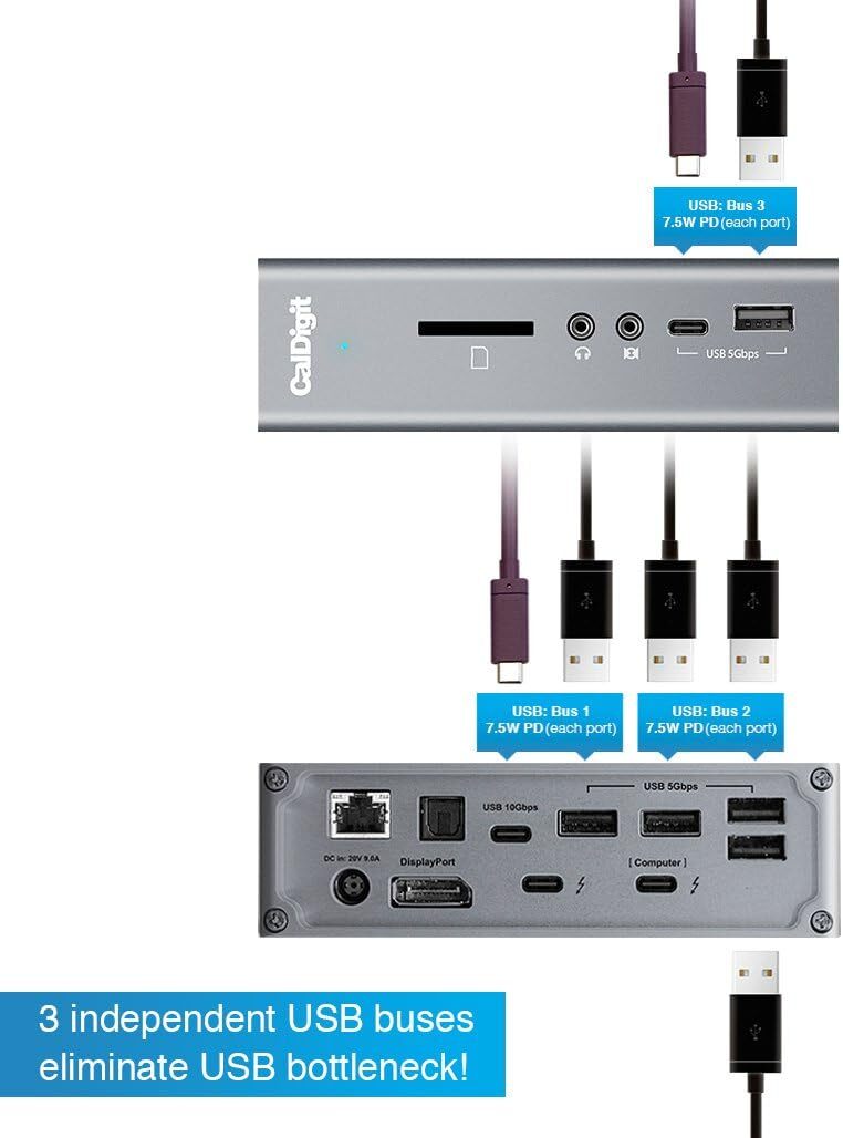 CalDigit TS3 Plus Thunderbolt 3 Docking Station 底座
