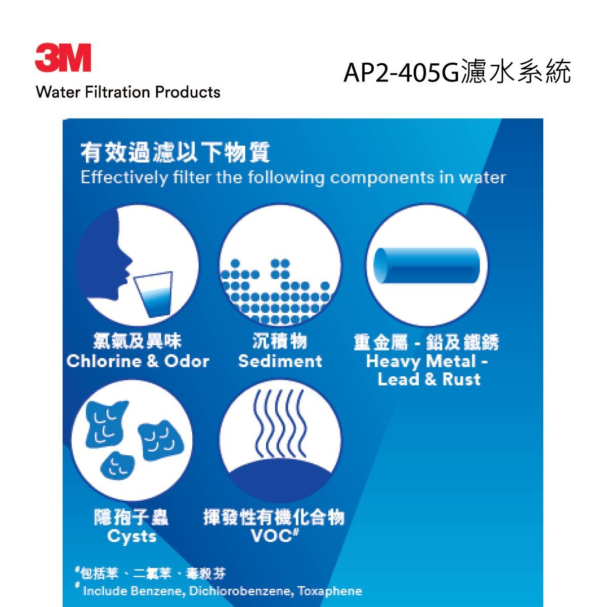3M AP2-405G濾水系統替換濾芯 (四支裝)