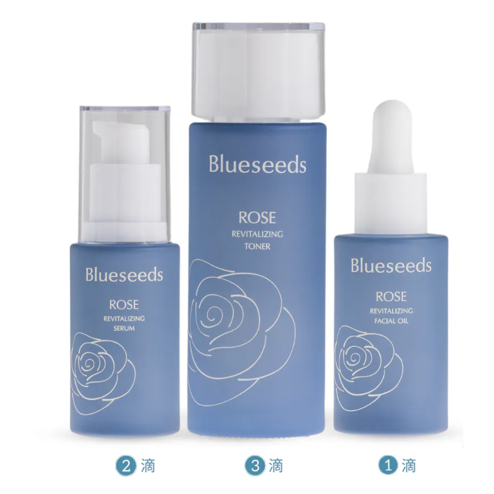 【雙12 年度No.1】【柳燕老師示範】白天晶透 321 晨曦玫瑰煥顏臉部保養 3 入組｜女大節目推薦