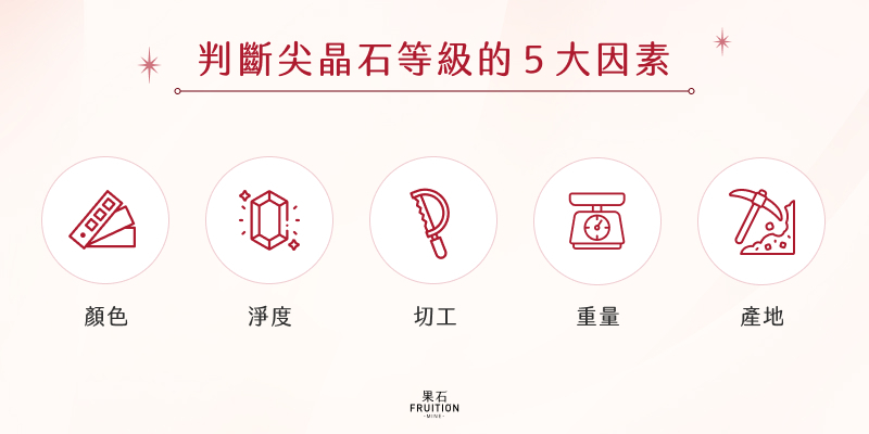判斷尖晶石等級的 5 大因素