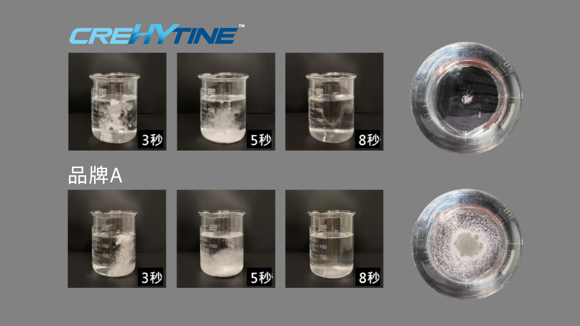 Crehytine 溶解度實測.png