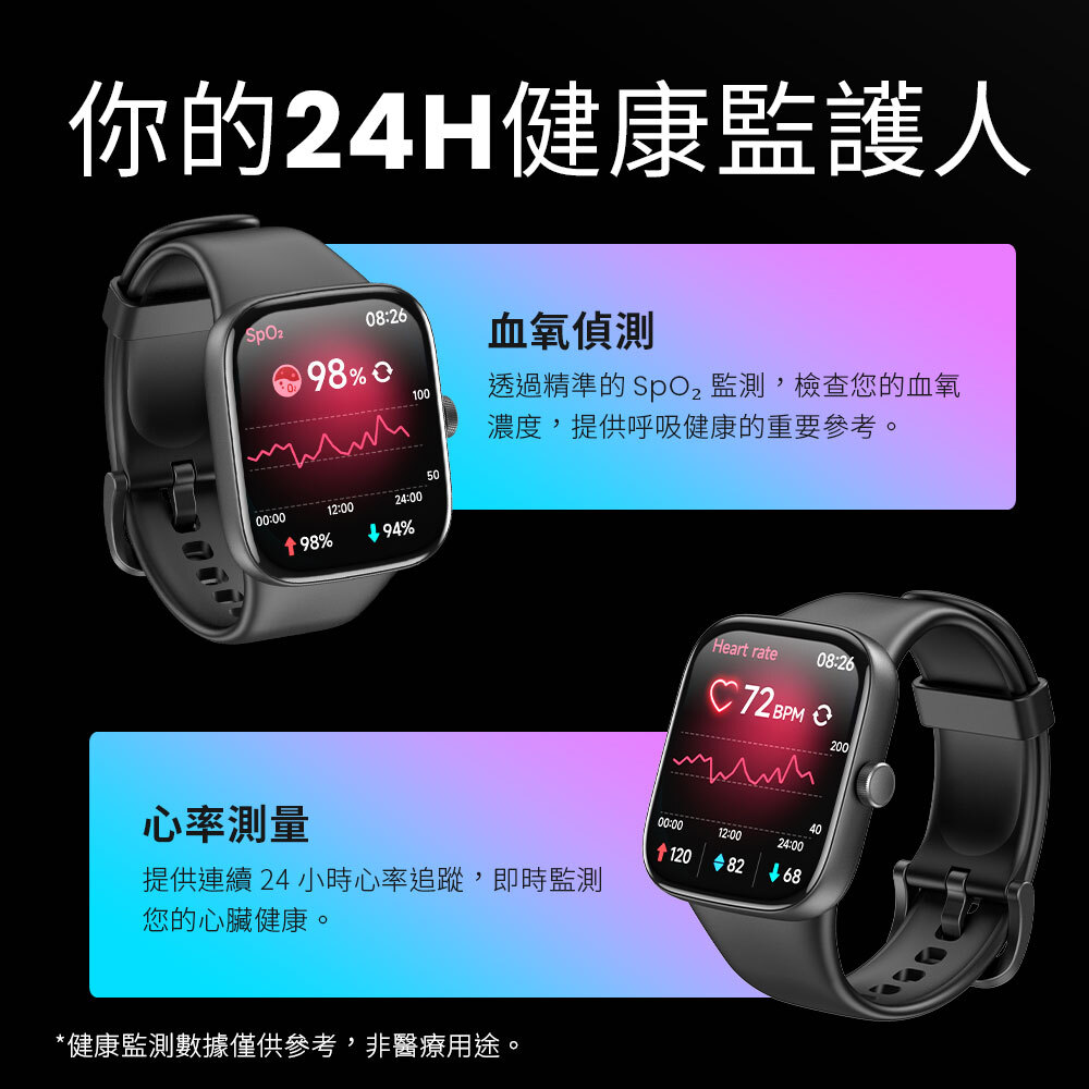 TOZO,tozo,智慧手錶,運動手錶,Amazon,手錶,手錶推薦,S7,s7