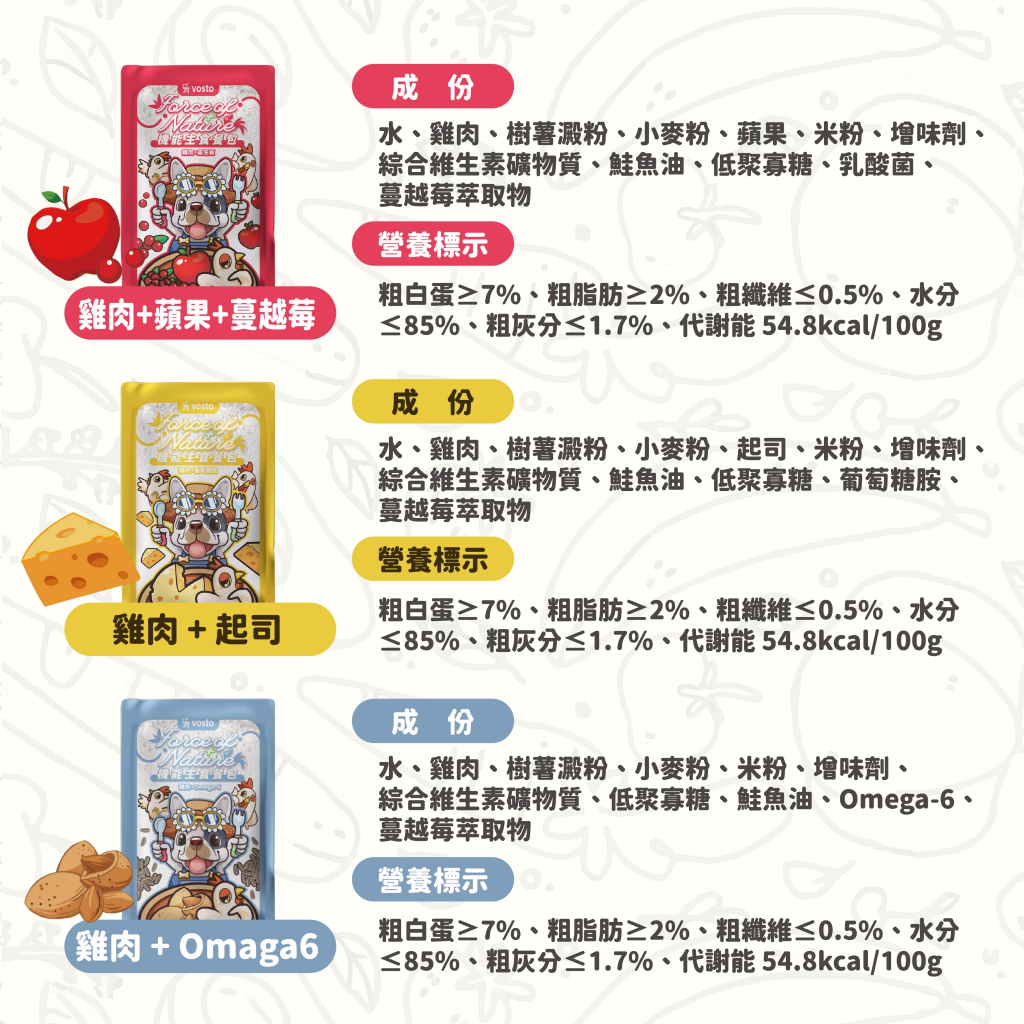 vosto 沃司托｜自然食力機能主食餐包 狗狗餐包100g