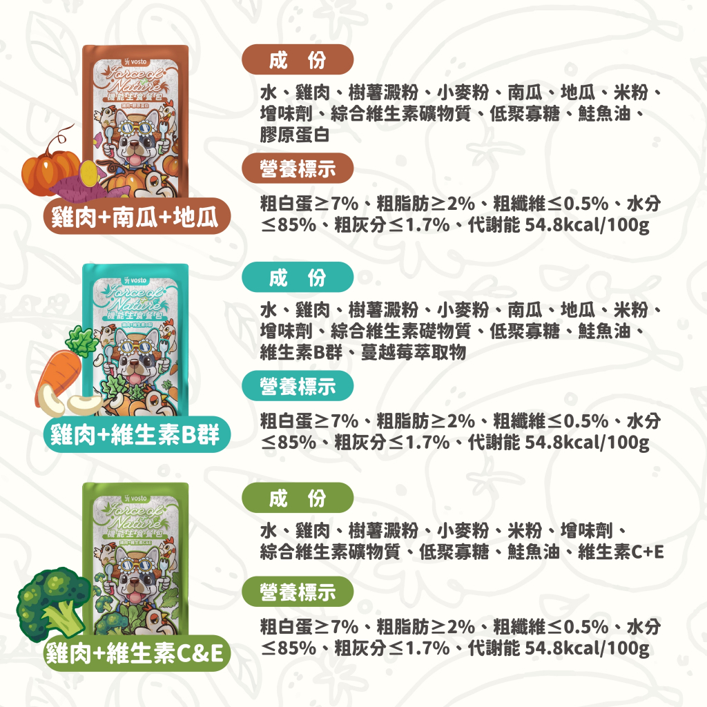 vosto 沃司托｜自然食力機能主食餐包 狗狗餐包100g