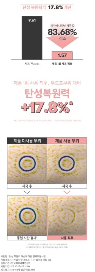 【預購】AKR100802 VT Cosmetics Cica Collagen Essence 30ml