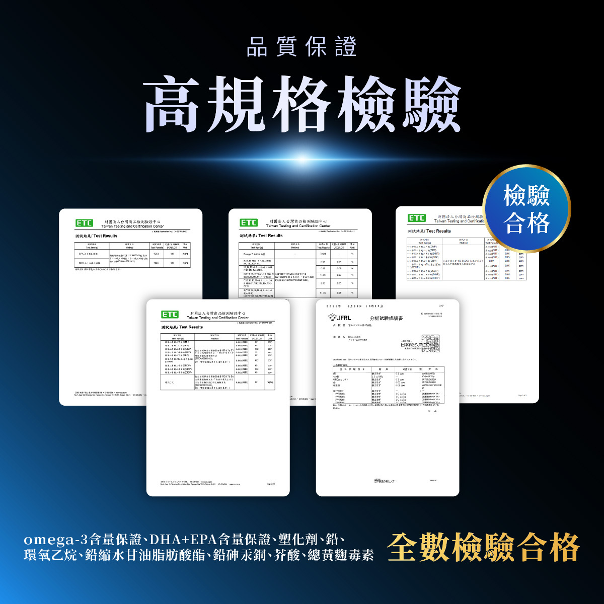 美天美點DHA魚油通過品質認證，檢驗合格敬請安心食用