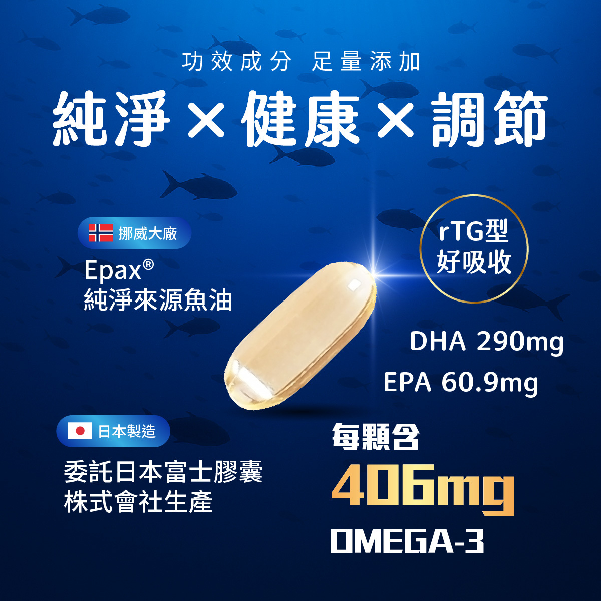 純淨×健康×調節Epax®純淨來源魚油