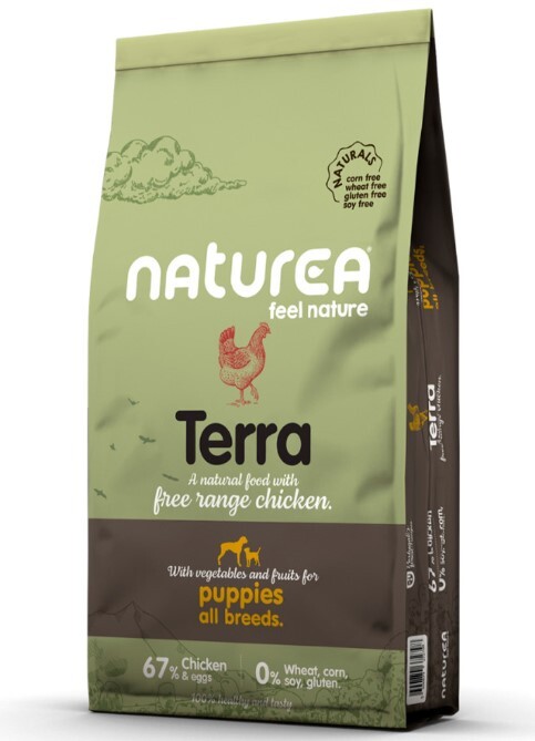 [限時優惠12kg買1送1] Naturea Naturals Terra 走地雞 幼犬糧 2kg / 12kg