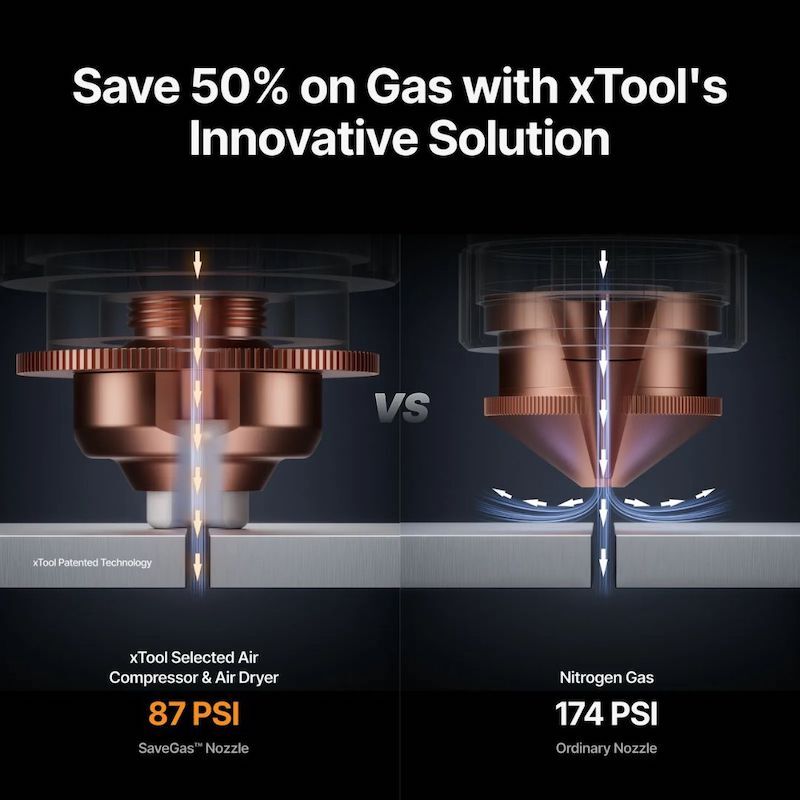 DTSL_Makeblock xTool MetalFab_Save 50% on Gas with xTool's Innovative Solution
