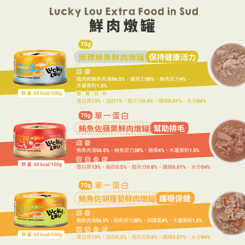 LUCKY LOU 好運喵喵｜鮮肉燉罐 70g