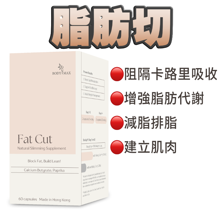 【阻隔脂肪・代謝變Strong】Fat Cut 脂肪切