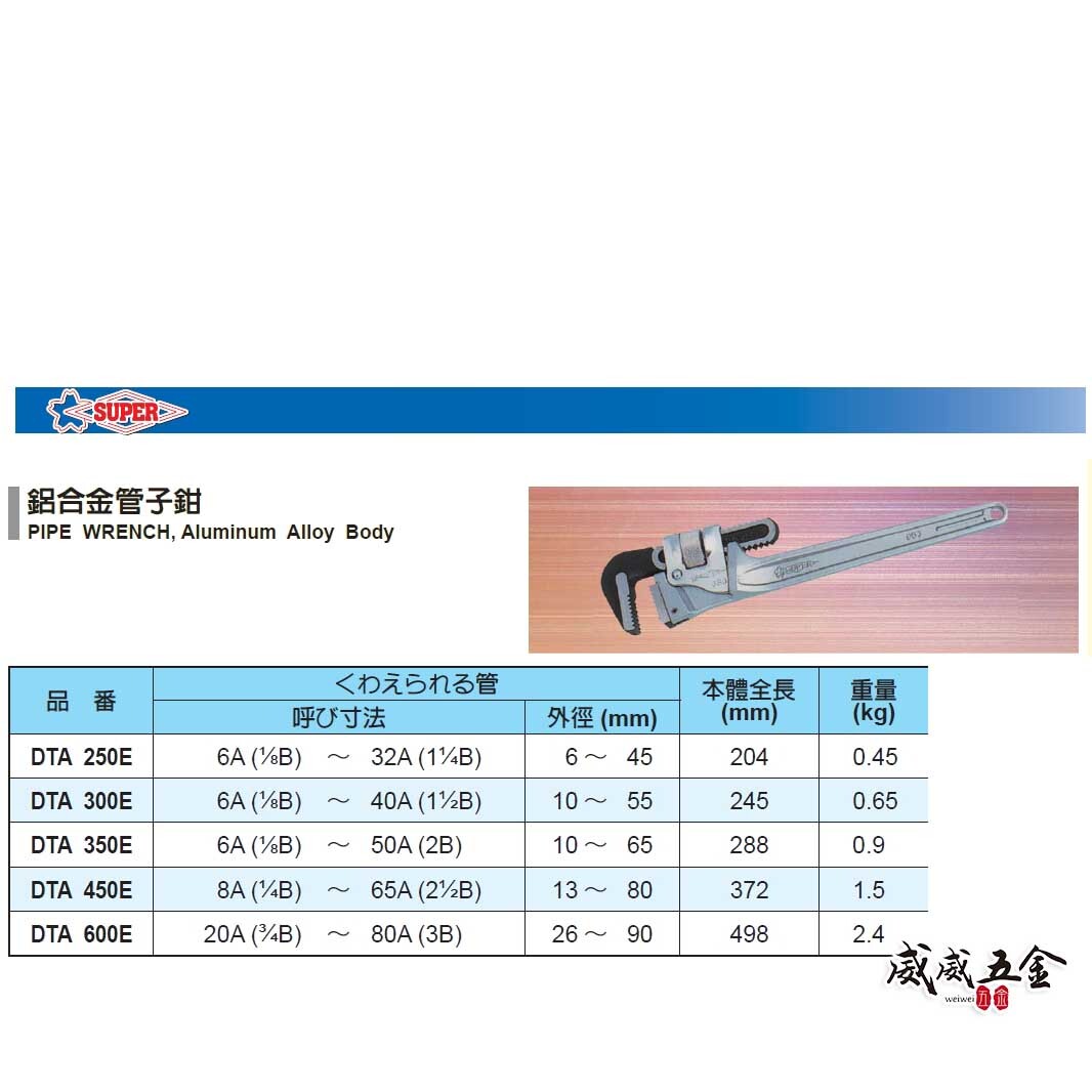 日本製 SUPER｜強力型鋁合金管子鉗 鋁柄管用夾鉗 鋁柄彎式水管板手 鋁合金水道管鉗｜DTA系列 鋁柄銀色