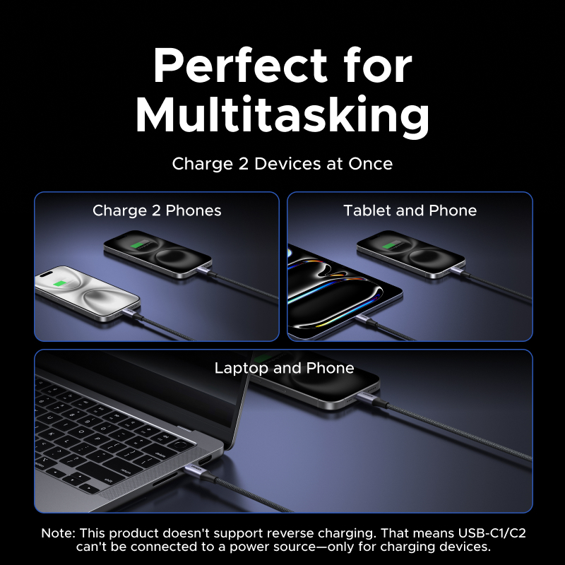 UGREEN - 2 in 1 PD140W Type-C to Type-C Cable 雙設備同時充電 支援高達480 Mbps數據傳輸 (2M)