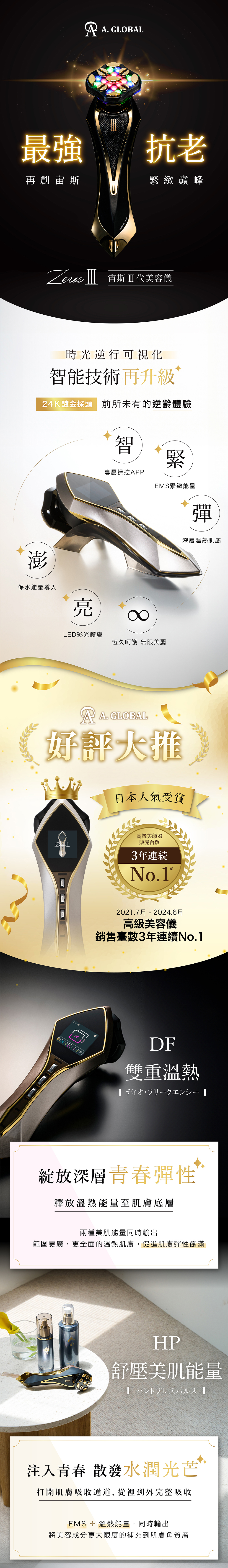 日本 A. GLOBAL 宙斯Ⅲ代 Zeus Ⅲ 專業美容儀,具六大模式、雙重深層溫熱與光美容功能,促進肌膚緊緻彈潤,打造青春光采