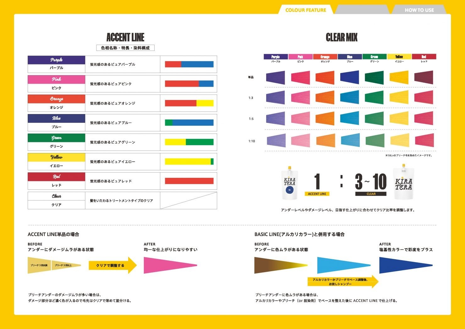 KIRA TERA Accent Line