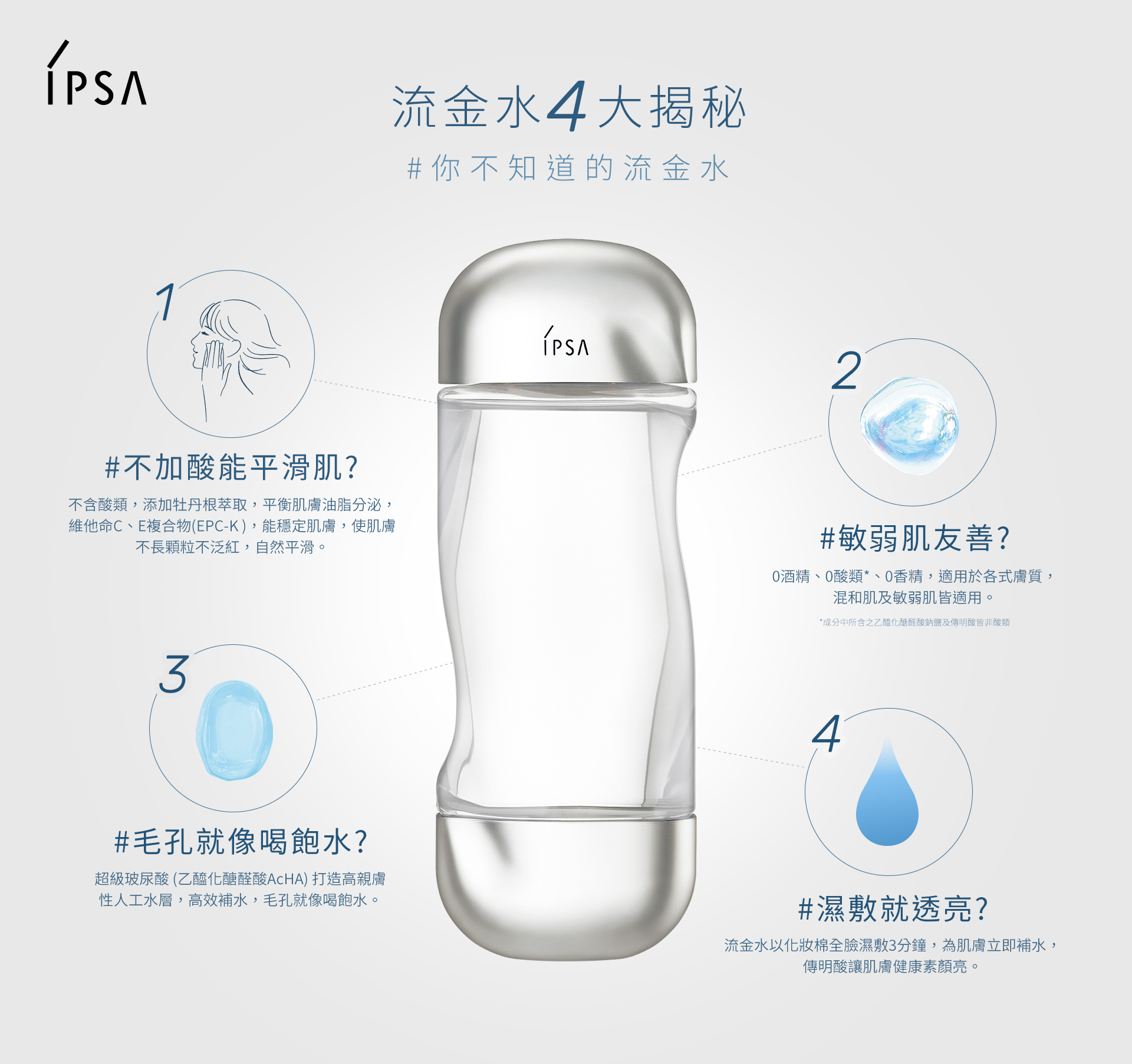 【IPSA】美膚機能液 200ml #流金水