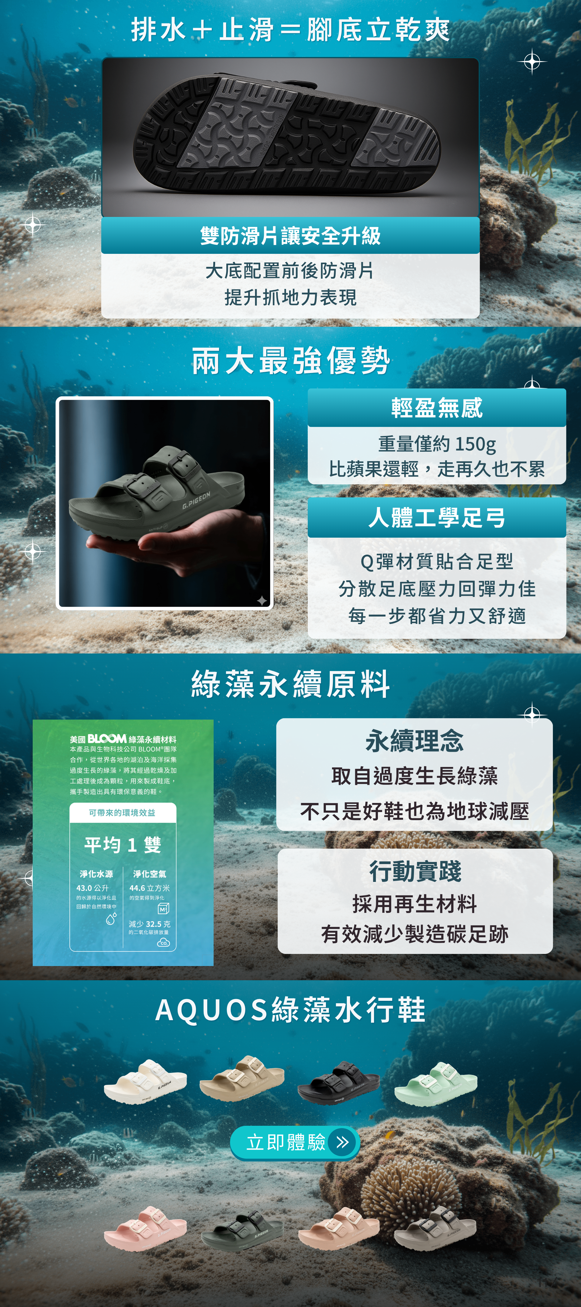 城市到海邊皆適穿的水行鞋：150g輕量、速乾排水、防滑耐磨、足弓支撐，多色搭配